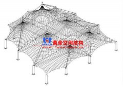 膜結(jié)構(gòu)荷載分析是什么？張拉膜結(jié)構(gòu)荷載分析的方法及作用有哪些？