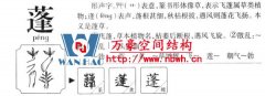 “棚”和“篷”，怎么區(qū)分？
